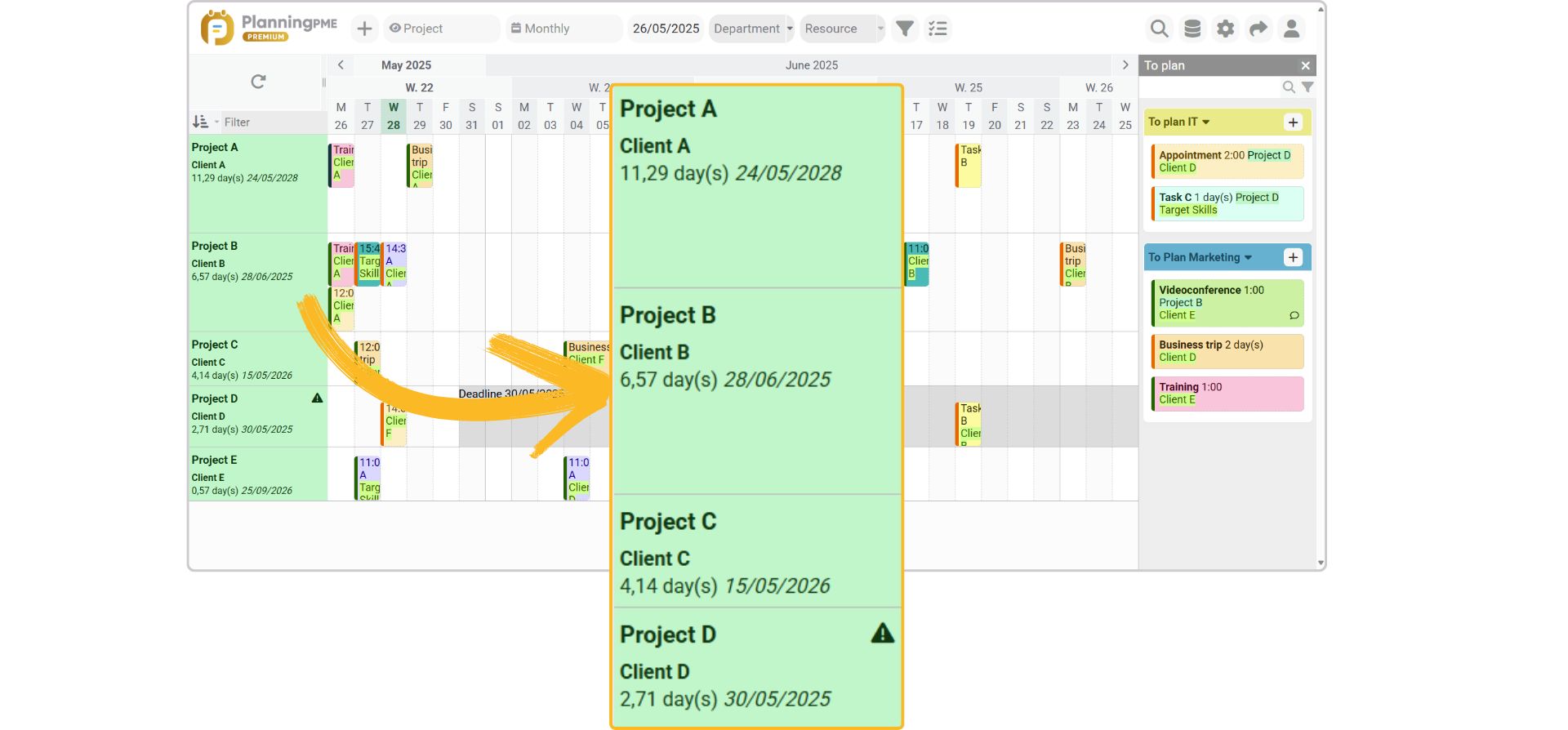 Customise the data displayed in the header